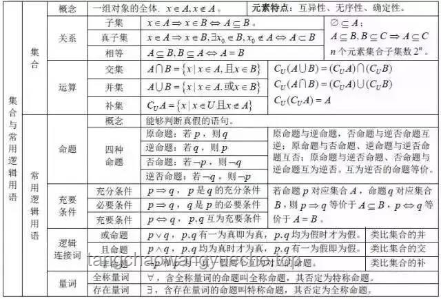 顶级压榨技巧：理清狐狸账目，一天内对账无误